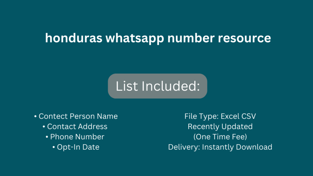 Honduras whatsapp number resource