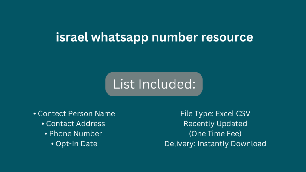 Israel whatsapp number resource