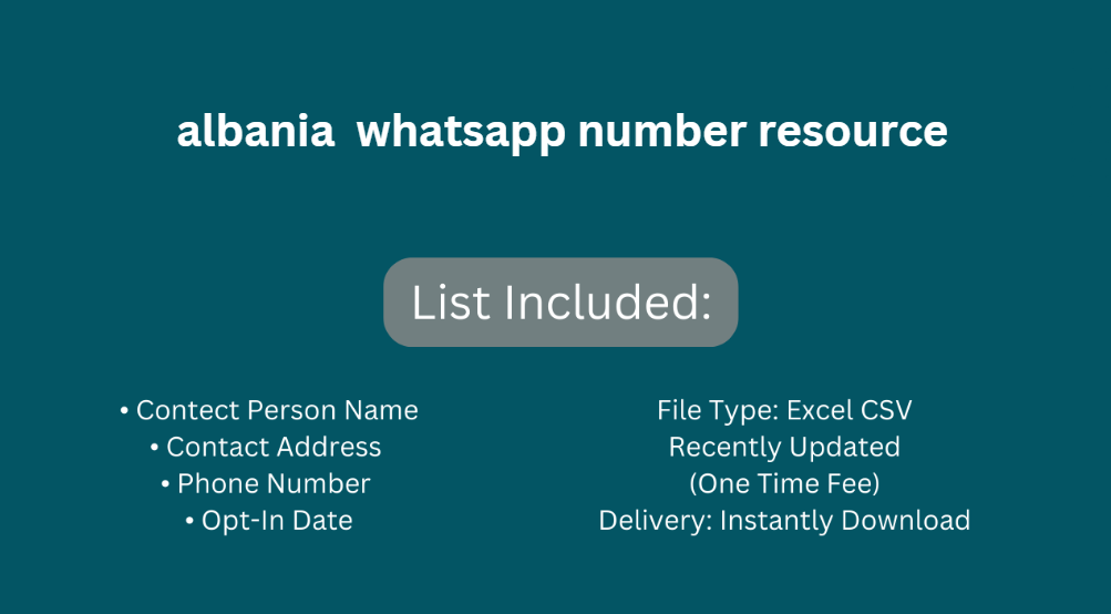 Albania whatsapp number resource