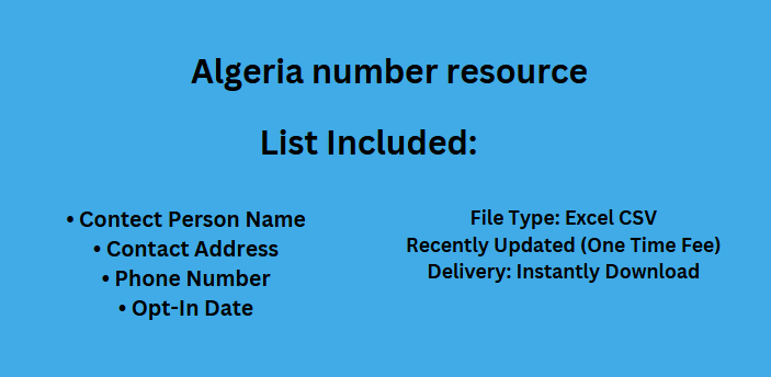 Algeria number resource