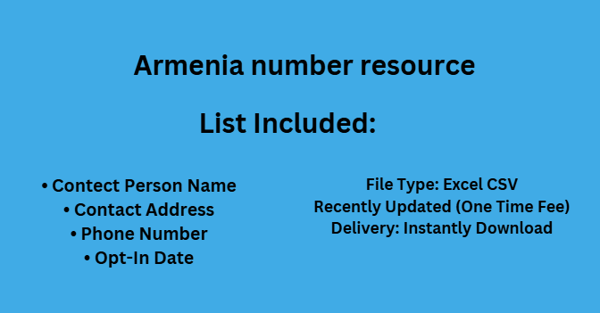 Armenia number resource