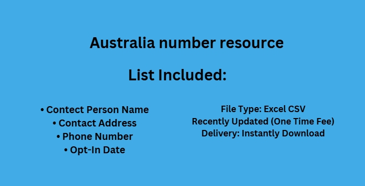 Australia number resource