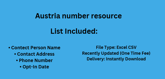 Austria number resource