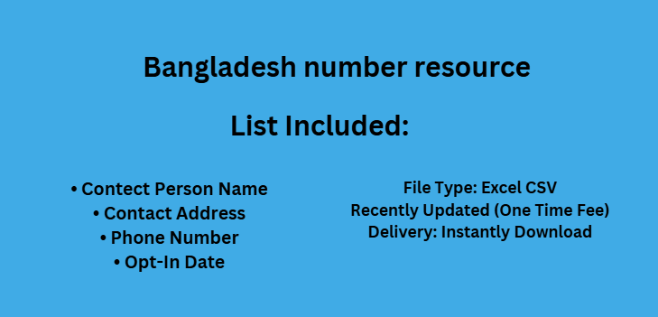 Bangladesh number resource