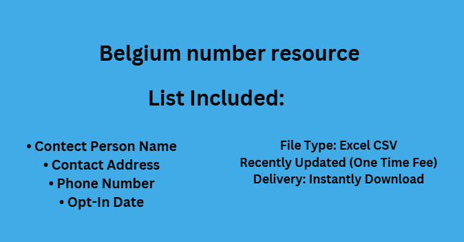 Belgium number resource