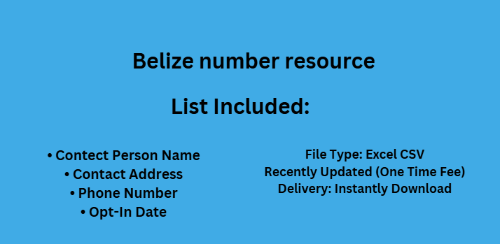 Belize number resource