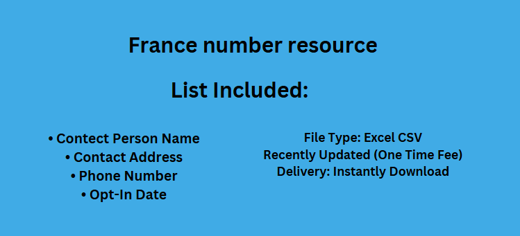 France number resource
