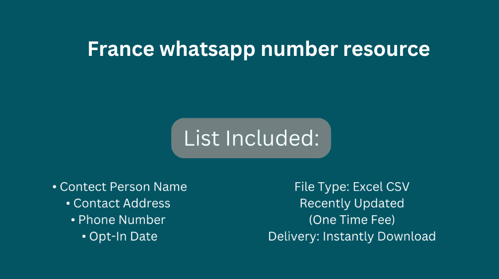 France whatsapp number resource