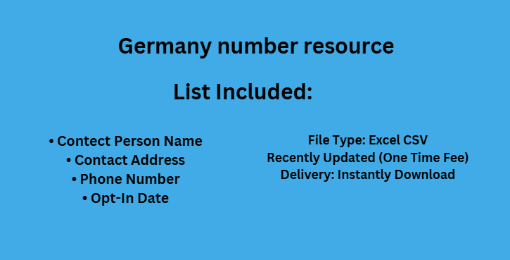 Germany number resource