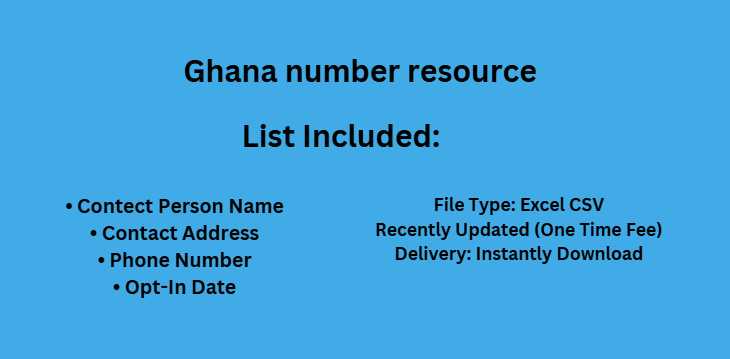 Ghana number resource