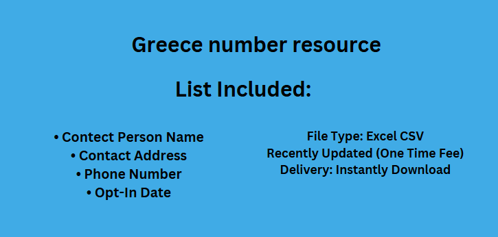 Greece number resource