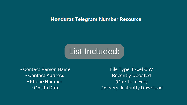 Honduras Telegram Number Resource