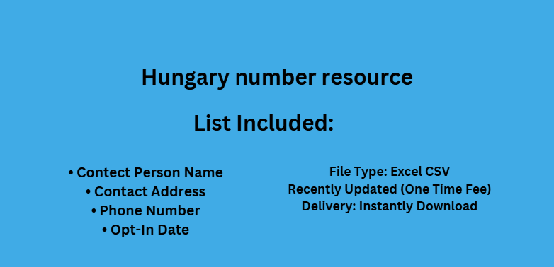 Hungary number resource