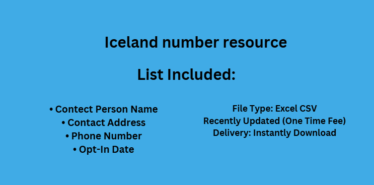 Iceland number resource