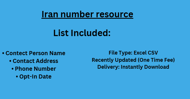 Iran number resource