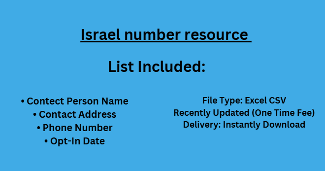 Israel number resource