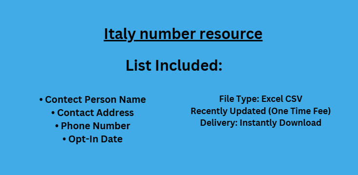 Italy number resource