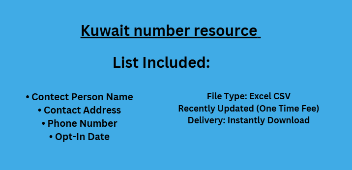 Kuwait number resource