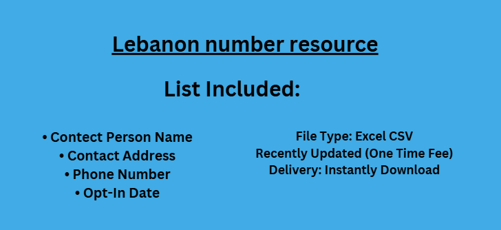 Lebanon number resource