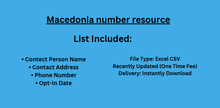 Macedonia number resource