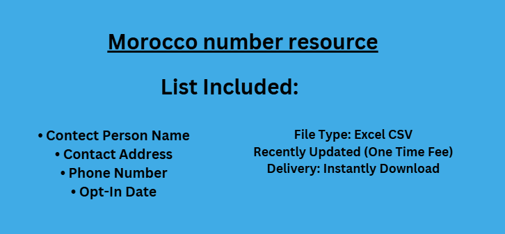 Morocco number resource
