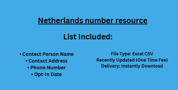 Netherlands number resource