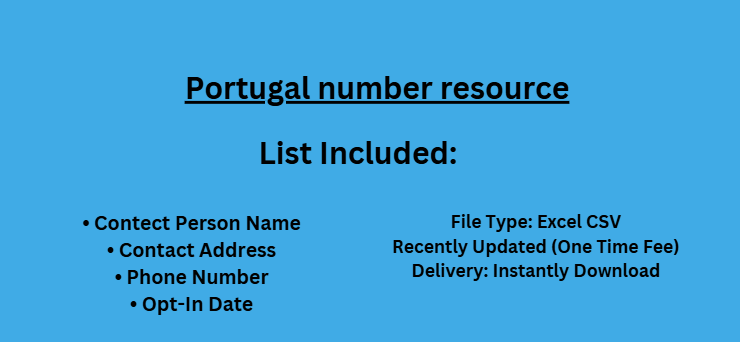 Portugal number resource
