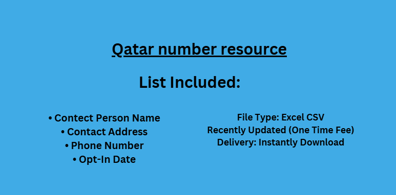 Qatar number resource