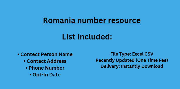 Romania number resource
