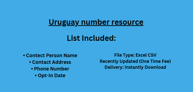 Uruguay number resource