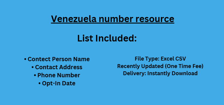 Venezuela number resource
